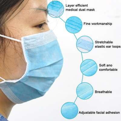 Disposable 3 Ply Non Woven Anti Virus Dust Mouth Mask Medical Doctor Surgical Face Masks